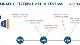 FilmFestivalTimeline2017-for-blog_720px-1