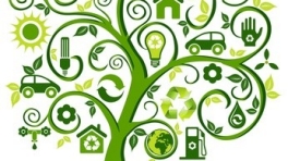 Eco Tree with environment symbols