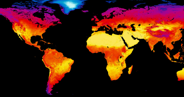 Delivering global impact on climate change