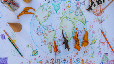 strategies for socially focused csr vs environmental