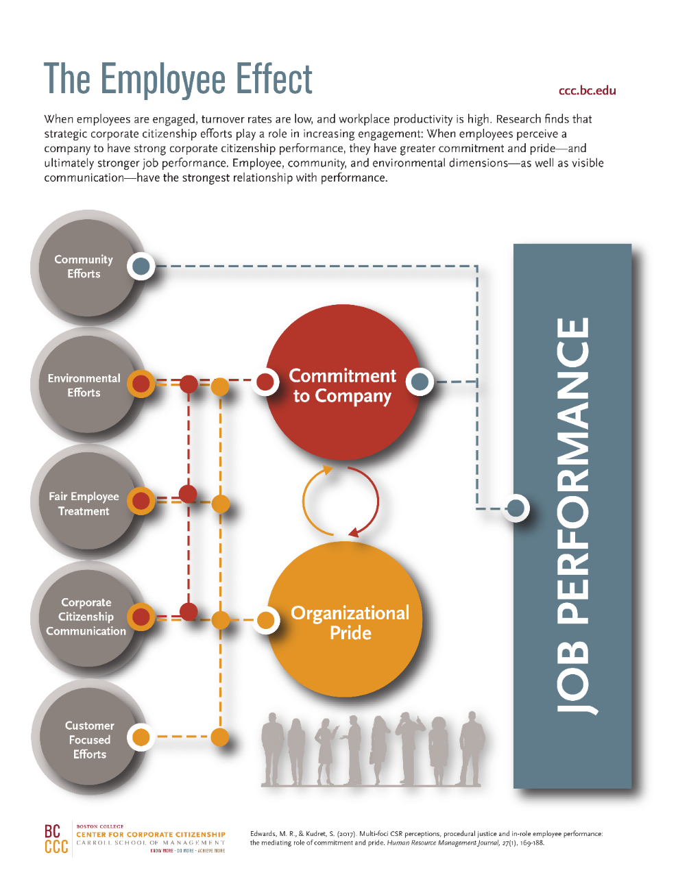 what is critical thinking in digital literacy