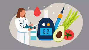 Diabetes Management