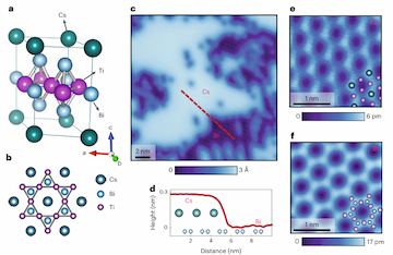 electronic nematicity without