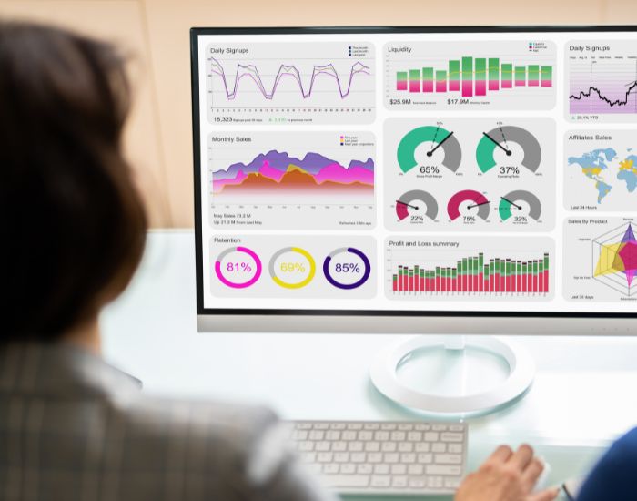 advanced impact measurement csr course - 1
