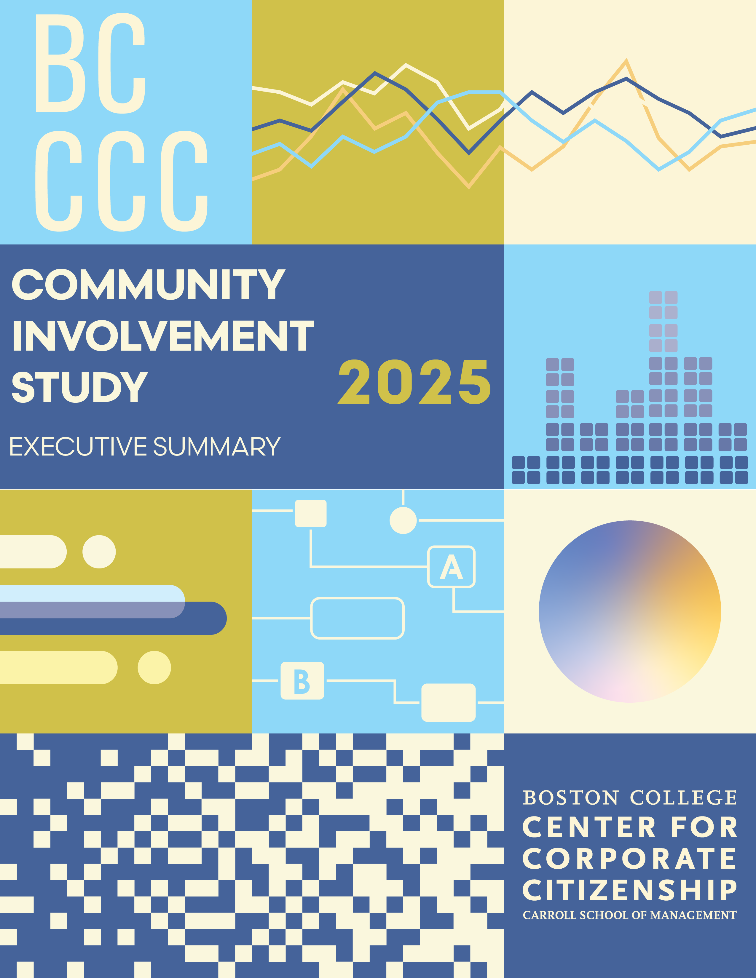 2025 C.I. Study Executive Summary